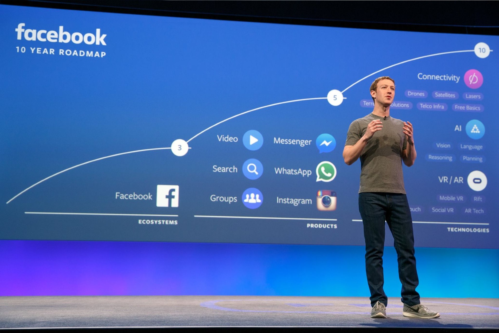 Sócio do Facebook investe 1 bilhão em criptoativo capaz de multiplicar seu dinheiro em até 200 vezes